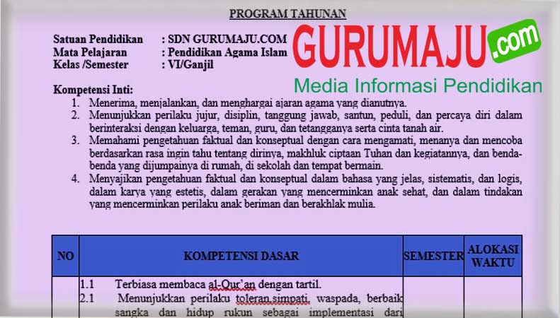 Download Prota PAI Kelas 6 Semester 1 SD K13 Revisi 2021
