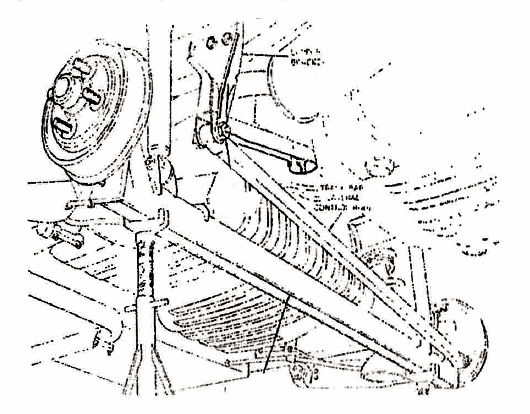 Mechanical Technology: Jounce Bumpers