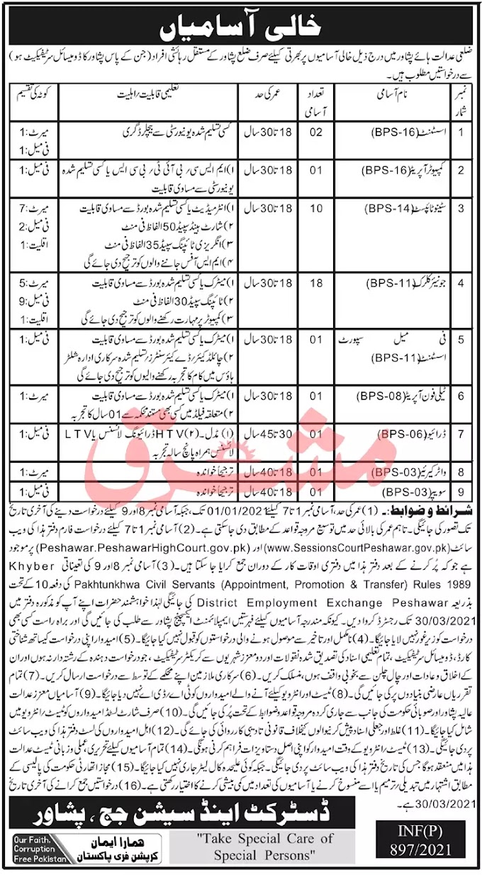 District and Session Court Peshawar Jobs 2021