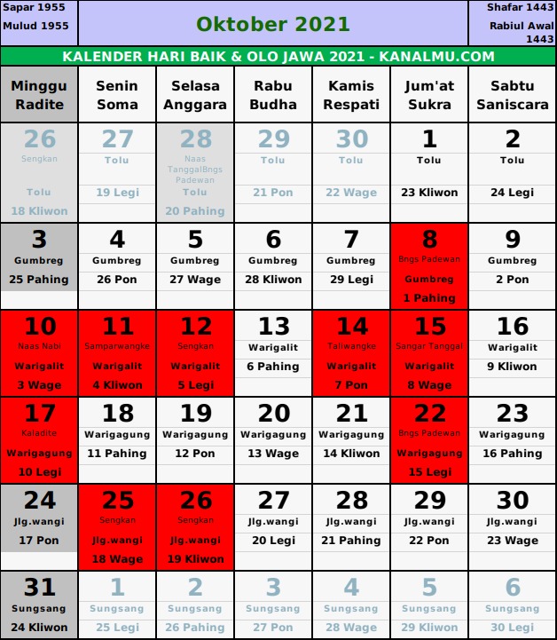 Baru 30+ Kalender Jawa Bulan Oktober 2021