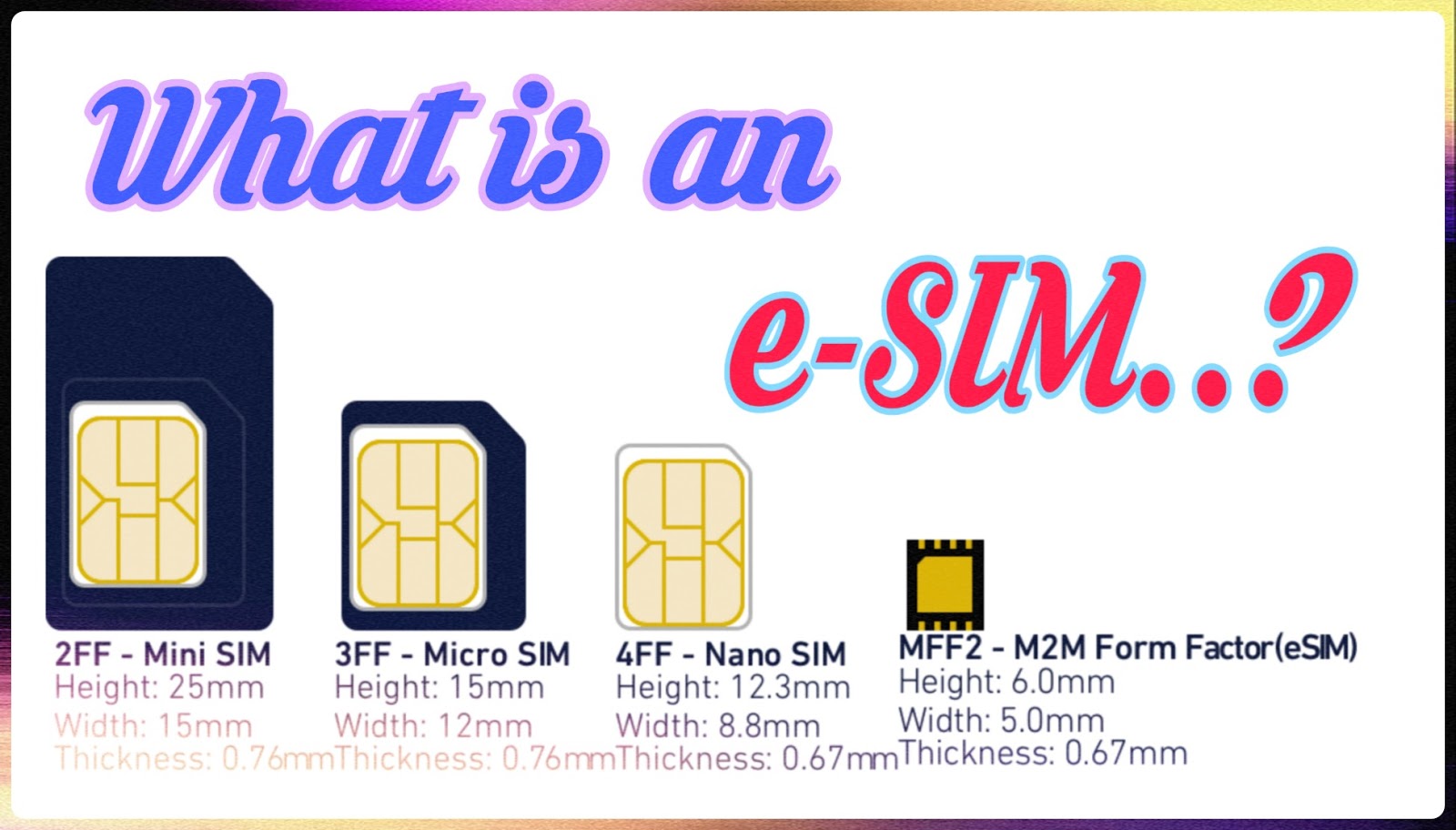 E sio. Mini SIM 2ff. Тип SIM-карты: Nano SIM+Esim. Nano SIM карта 4ff. Micro SIM Card 3ff.