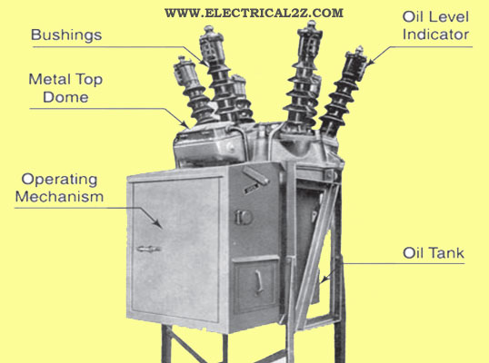 Bulk Oil Circuit Breakers (BOCBs) - Electrician World