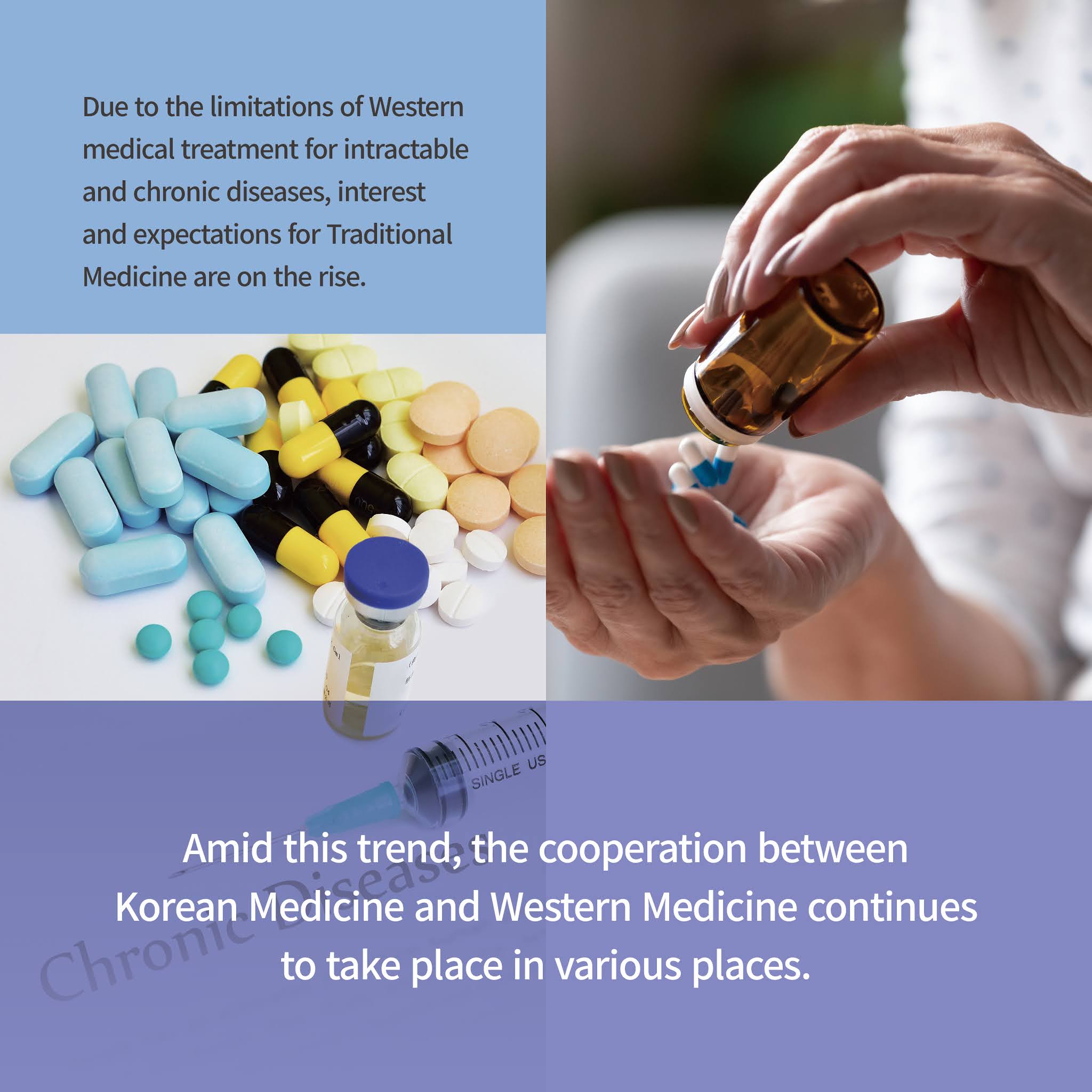 Harmony between Korean Medicine & Western Medicine Korean Medicine World
