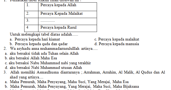 Contoh Soal Mapsi Pai Smp Revisi Id
