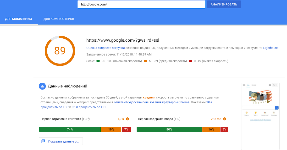 Сайт гугл ru. Гугл скорость сайта.