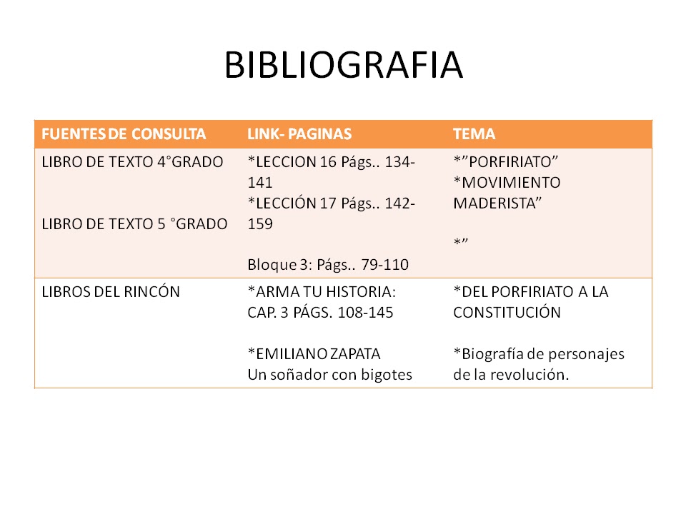 Historia en la escuela FUENTES BIBLIOGRÁFICAS