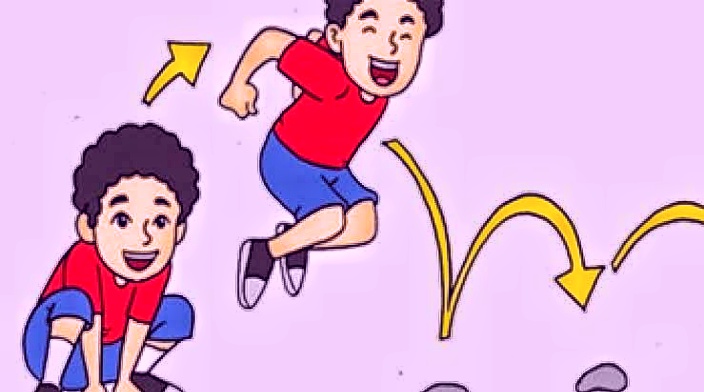 Gerak Berpindah Tempat Disebut Juga Ensiklopedia Bebas Bahasa Indonesia Gerak Berpindah Tempat Disebut Juga Ensiklopedia Bebas Bahasa Indonesia