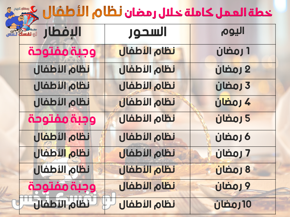 نظام الأطفال في رمضان