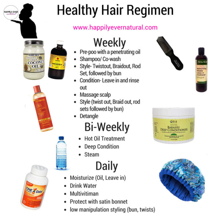 How To Create A Healthy Natural Haircare Regimen Curlynikki