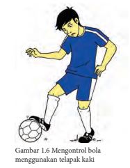 Analisis Keterampilan Gerak Mengontrol Bola Telapak Punggung Kaki Dada Paha Dan Menggunakan Perut
