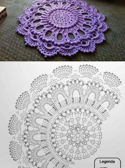اكبر مكتبة باترونات كروشيه - crochet pattern free