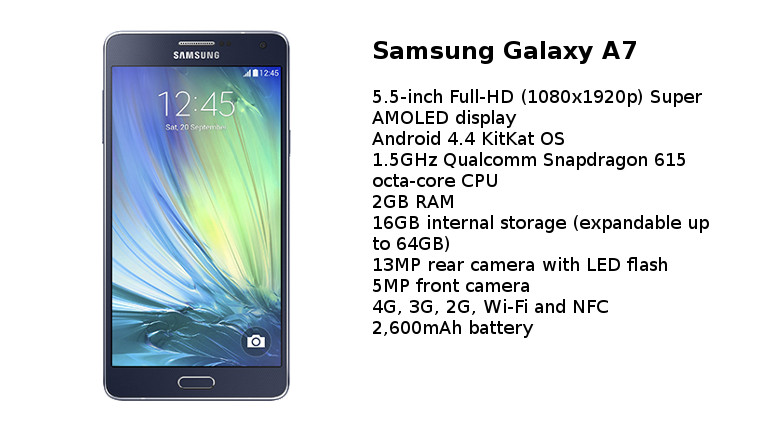 Samsung Galaxy A32 Тест Игр