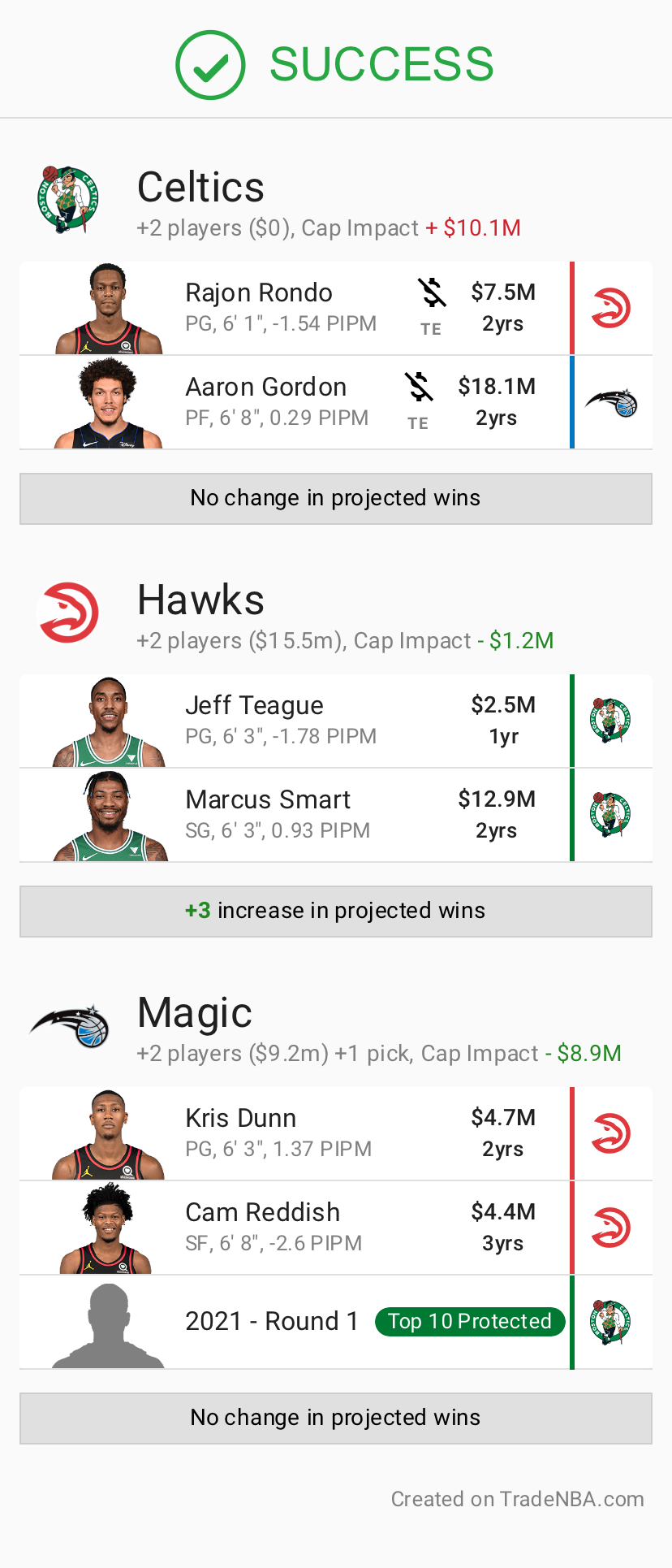 Who says no to this deal?