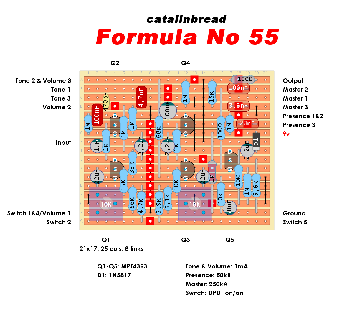 Dirtbox Layouts: Catalinbread Formula No. 55