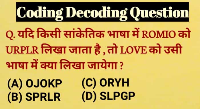 Coding Decoding Questions for ssc chsl