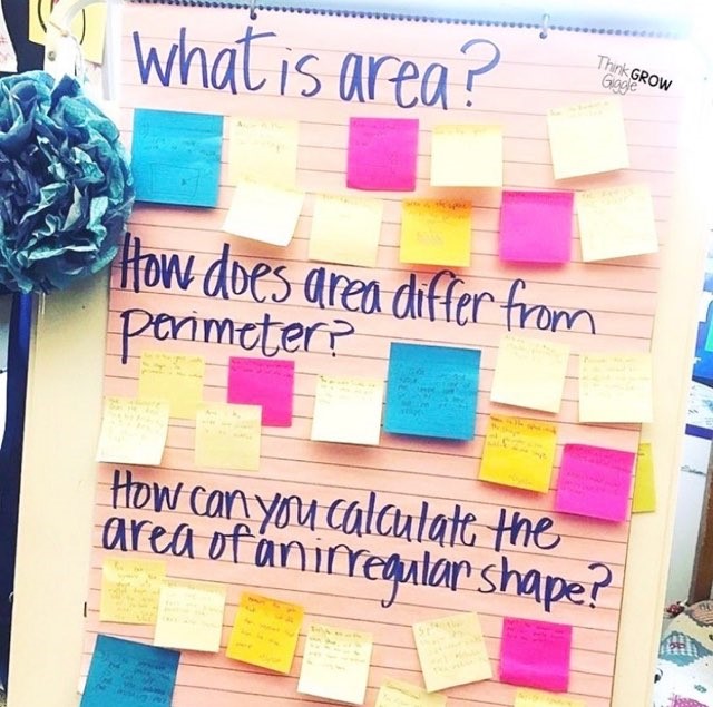 Test Prep and End of Year Anchor Chart Project (Math + ALL SUBJECTS)