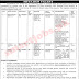 Jobs in Ministry of Food Security and Research MNFSR 2020
