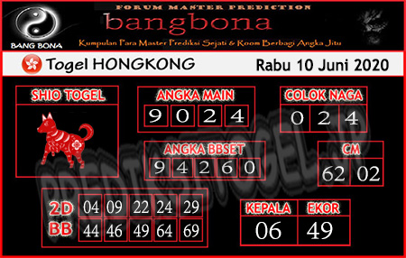 Prediksi Bang Bona Prediksi Bang Bona Rabu 10 Juni 2020