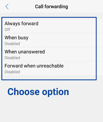 types of call forwarding in Hindi