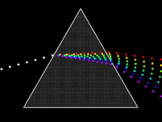 A Prism Separating Different Colors of Light