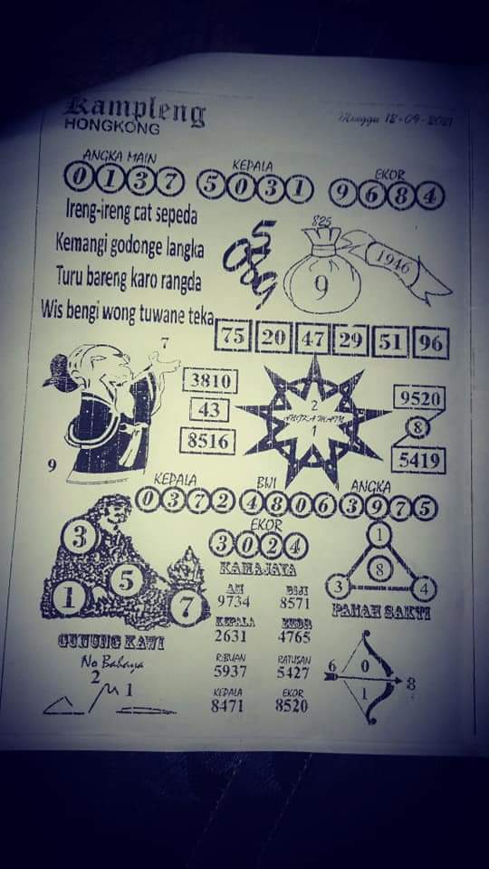 KODE SYAIR KAMPLENG HONGKONG 1 PERIODE KODE SYAIR TOGOG
