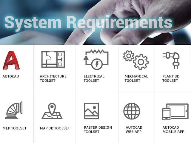 System requirements for AutoCAD 2021 including Specialized Toolsets