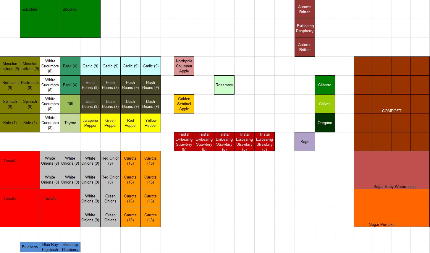 Gone Crunchy: 2013 Garden Plans
