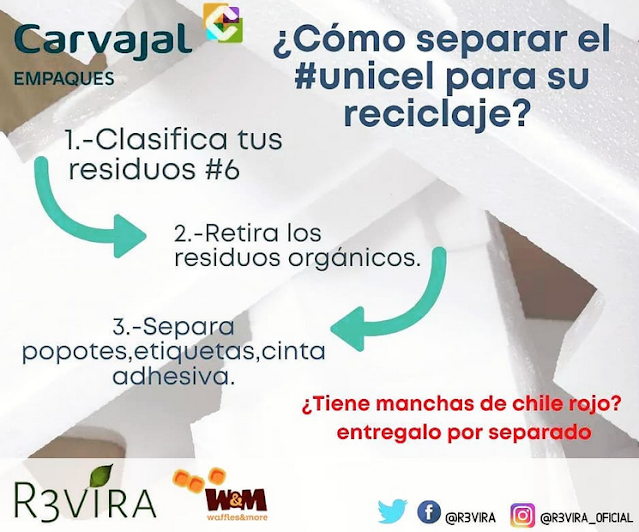 Carvajal Empaques y R3VIRA invitan a la sociedad a participar en la nueva ruta para recuperar el unicel 