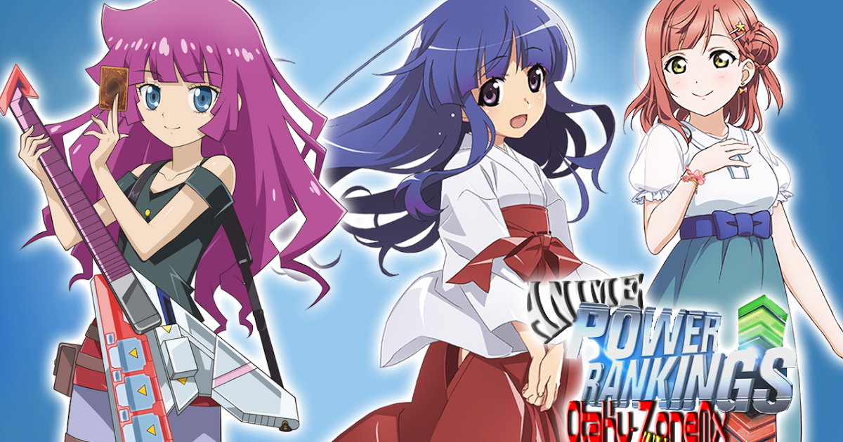 OtakuZoneMxTv Redacted ANIME POWER RANKINGS, Episode 189. Semana