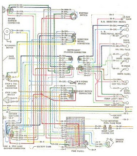 Wiring Diagram Blog: 64 Chevy C10 Wiring Diagram 64 chevy c10 wiring diagram page2 