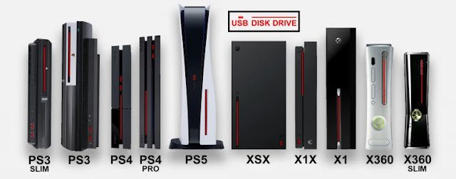 بالصور الكشف عن مقارنة بين حجم جهاز PS5 القادم و الأجهزة الحالية 