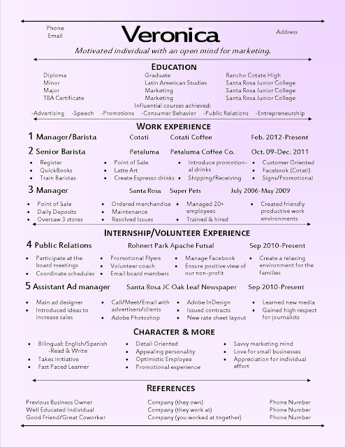 How to fit resume in one page