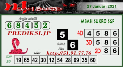 PREDIKSI SGP YOHII