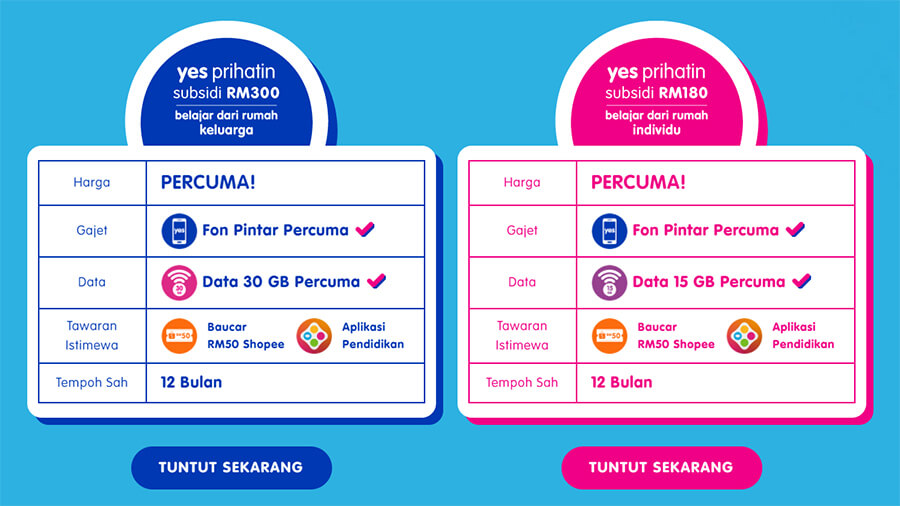 Jaringan prihatin bantuan Bantuan Prihatin