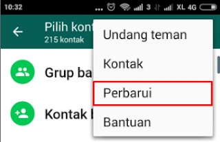 cara mengatasi kontak whatsapp berubah