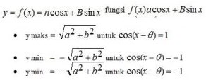 Nilai Maksimum dan Minimum Fungsi f(x) = a Cos x + b Sin x Nilai Maksimum dan Minimum Fungsi f(x) = a Cos x + b Sin x