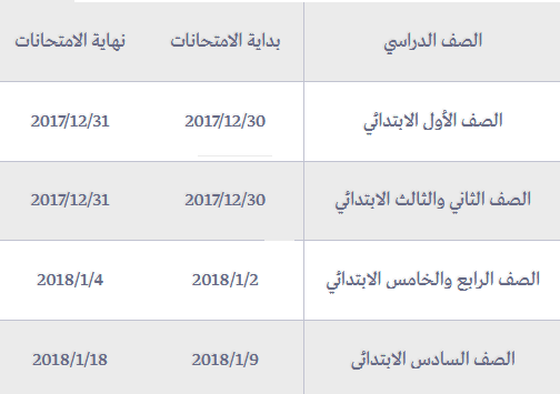 جدول امتحانات نصف العام للمرحلة الابتدائية جدول امتحانات نصف العام للمرحلة الابتدائية