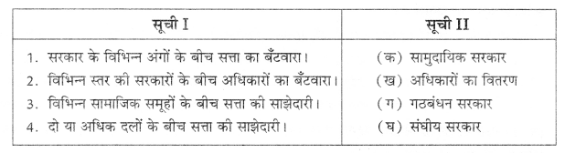 NCERT Solutions for Class 10 Social Science
