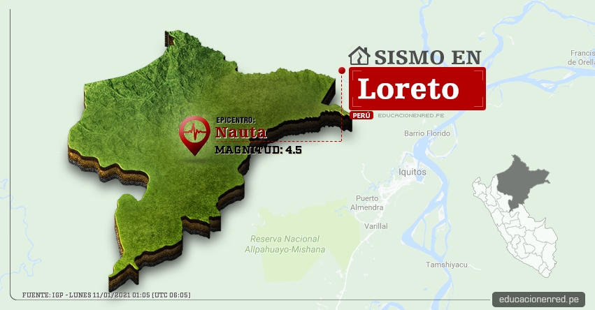 Temblor en Loreto de Magnitud 4.5 (Hoy Lunes 11 Enero 2021) Sismo - Epicentro - Nauta - IGP - www.igp.gob.pe