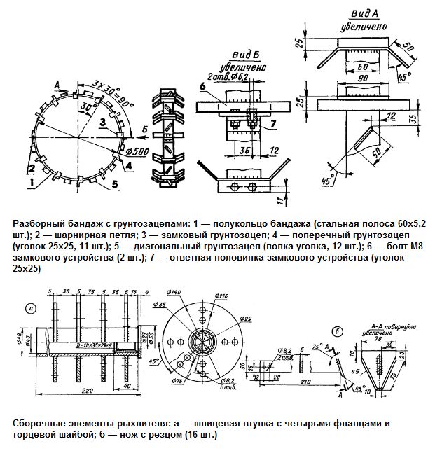 Грунтозацепы для мотоблока из автомобильных дисков своими руками чертежи и размеры
