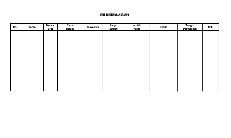 Contoh Buku Pengeluaran Barang dalam Inventaris Barang 