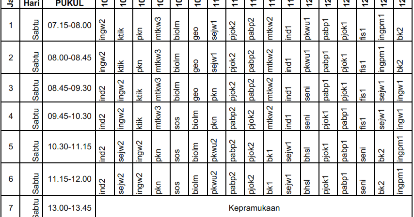 Info Sistem Pembelajaran Daring Terintegrasi: Jadwal Pelajaran Hari Sabtu