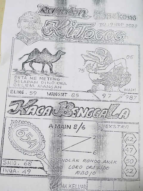 1 New Message Kode Syair Hongkong 9 November 2020 Forum Syair Togel Hongkong Singapura Sydney