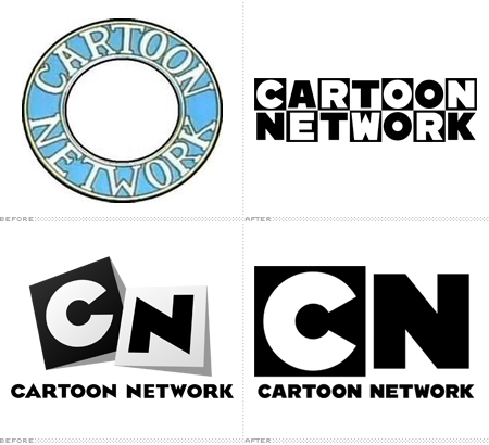 Mundo Das Marcas: CARTOON NETWORK