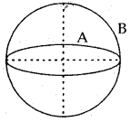 MCQ Questions for Class 12 Physics Chapter 6 Electromagnetic Induction with answer – MCQ Questions for Class 12 Physics Chapter 6