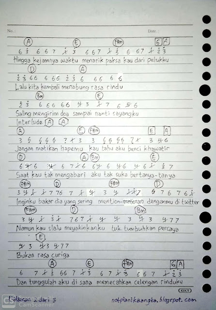 Lirik Lagu Celengan Rindu Chord Arsia Lirik