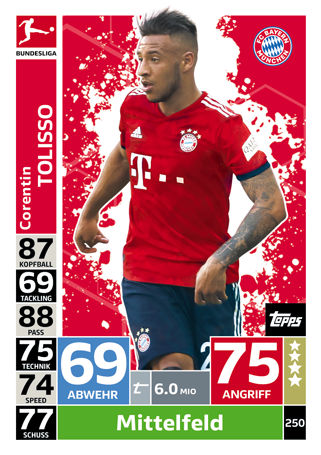 Bayern Card Bayern Card
