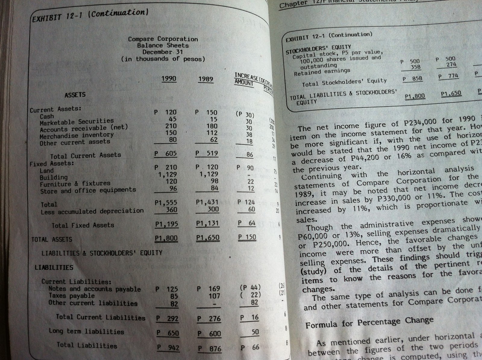 The Chart of Accounts Chart of Accounts