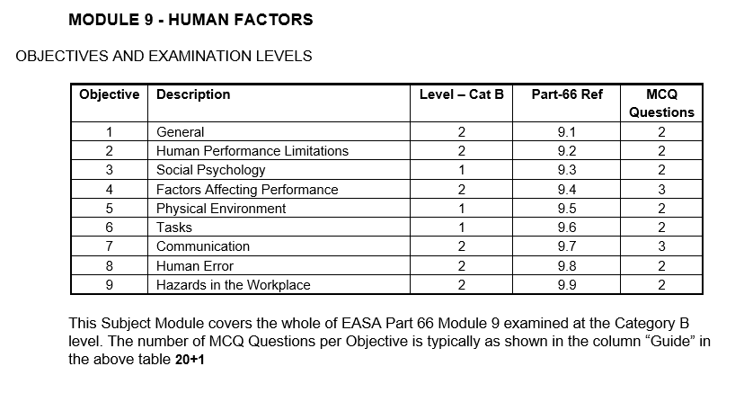 Easa module 13 questions picture