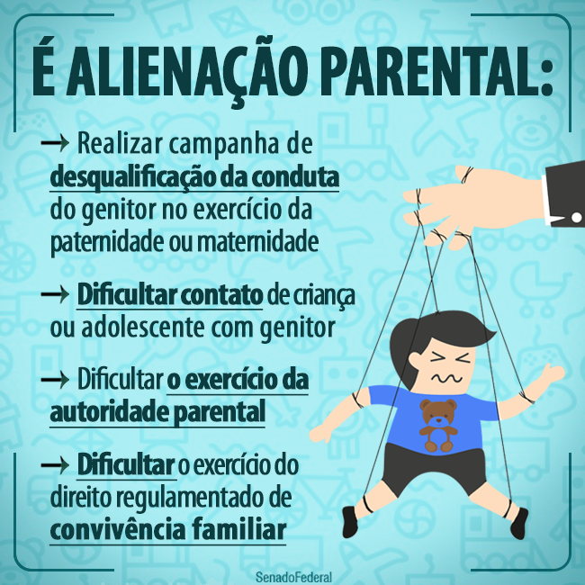 Alienação Parental: O Que É, Como Identificar, Lei - Brasil Escola
